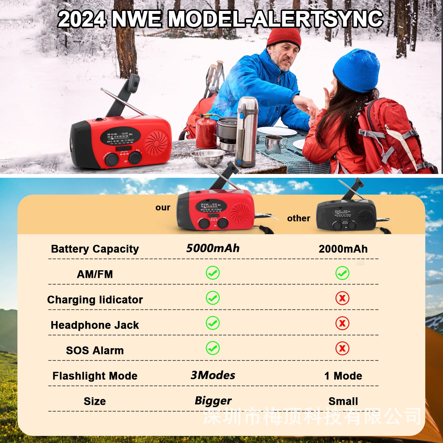 5000Mah Amazon Portable Emergency Radio Multi-Functional Solar-Powered Hand-Cranked Multi-Band Radio