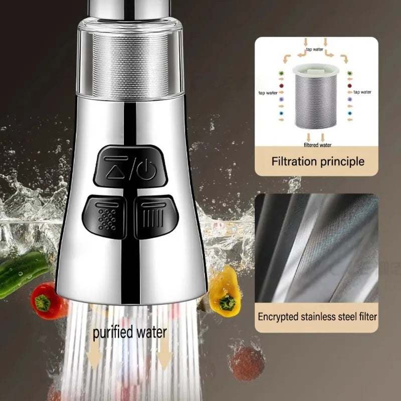 360° Universal Kitchen Faucet Extender With Filter Function Aerator Splash Filter Washbasin Faucet Bubbler Nozzle Aerator