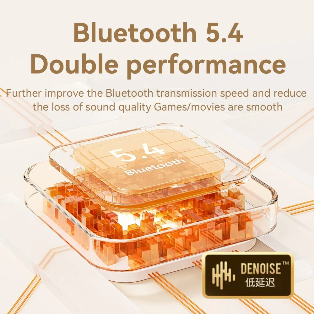 Pro5S Wireless Bluetooth Headphone Mini Portable Stereo Some Games Sports Headsets Noise Reduction And Long Battery Life Earplug